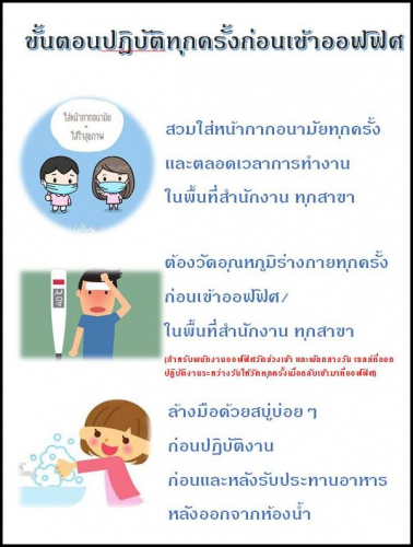 มาตรการป้องกันเชื้อไวรัสโคโรนา (COVID-19)