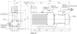 Vacuum Pump Phil P Series