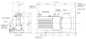 Vacuum Pump Phil P Series