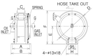 Gas Hose Reel RGA-SK Series