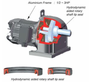 Motor Geared MITSUBISHI SF-JRGD Series