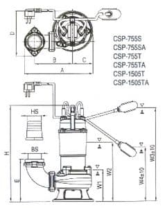 Submersible pump MITSUBISHI CSP Series