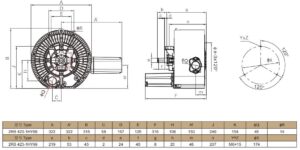 เครื่องเติมอากาศ Ring Blower GREENCO 2RB-423-1HY99 Series