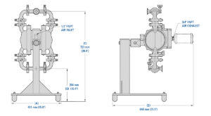 Diaphragm pump WILDEN® Saniflo™ Hygienic™ Series