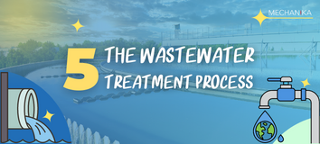 HEAD - The wastewater treatment process