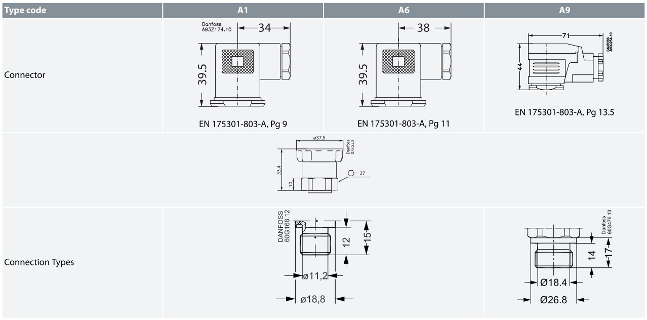 DANFOSS DST P40I Series dimension