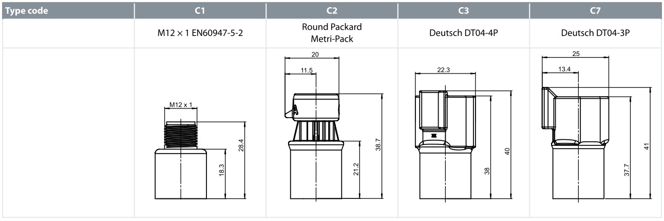 DANFOSS DST P600/P650 Electrical Dimensions