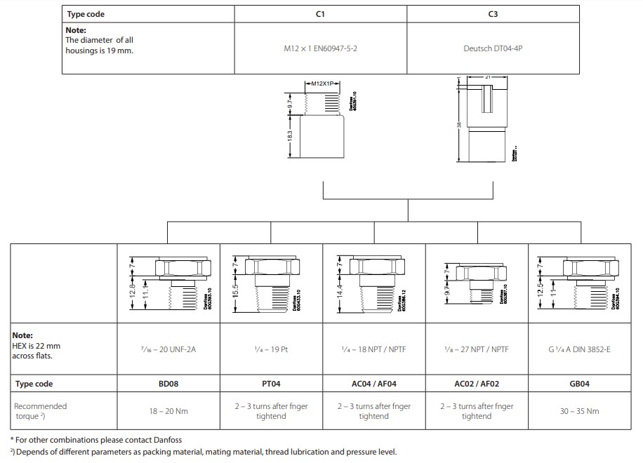 DANFOSS MBS 1300/1350 Series dimension