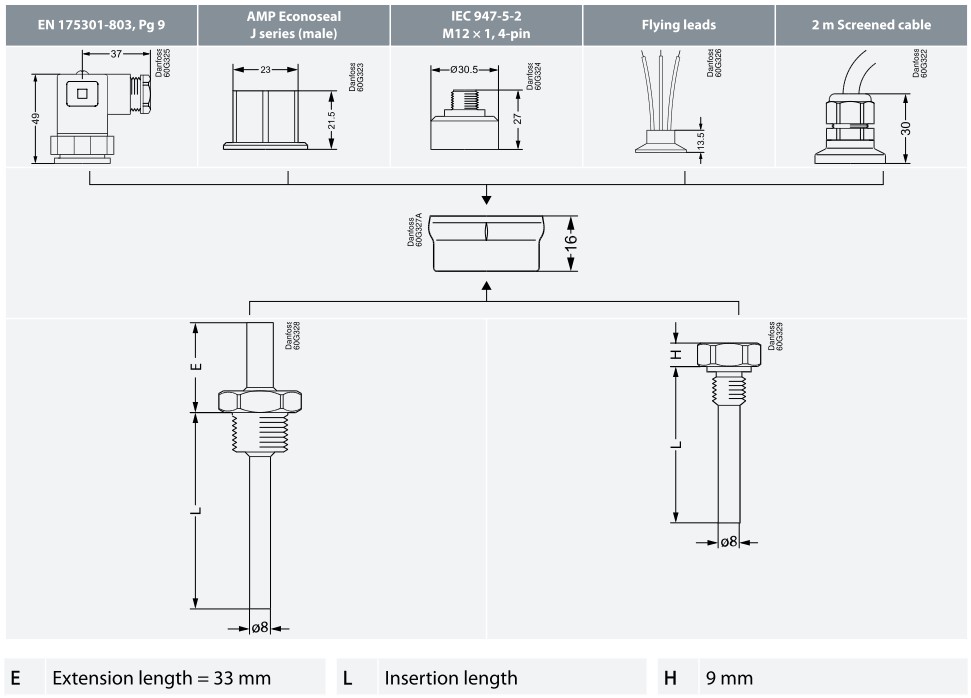 DANFOSS MBT 3560 Series 2